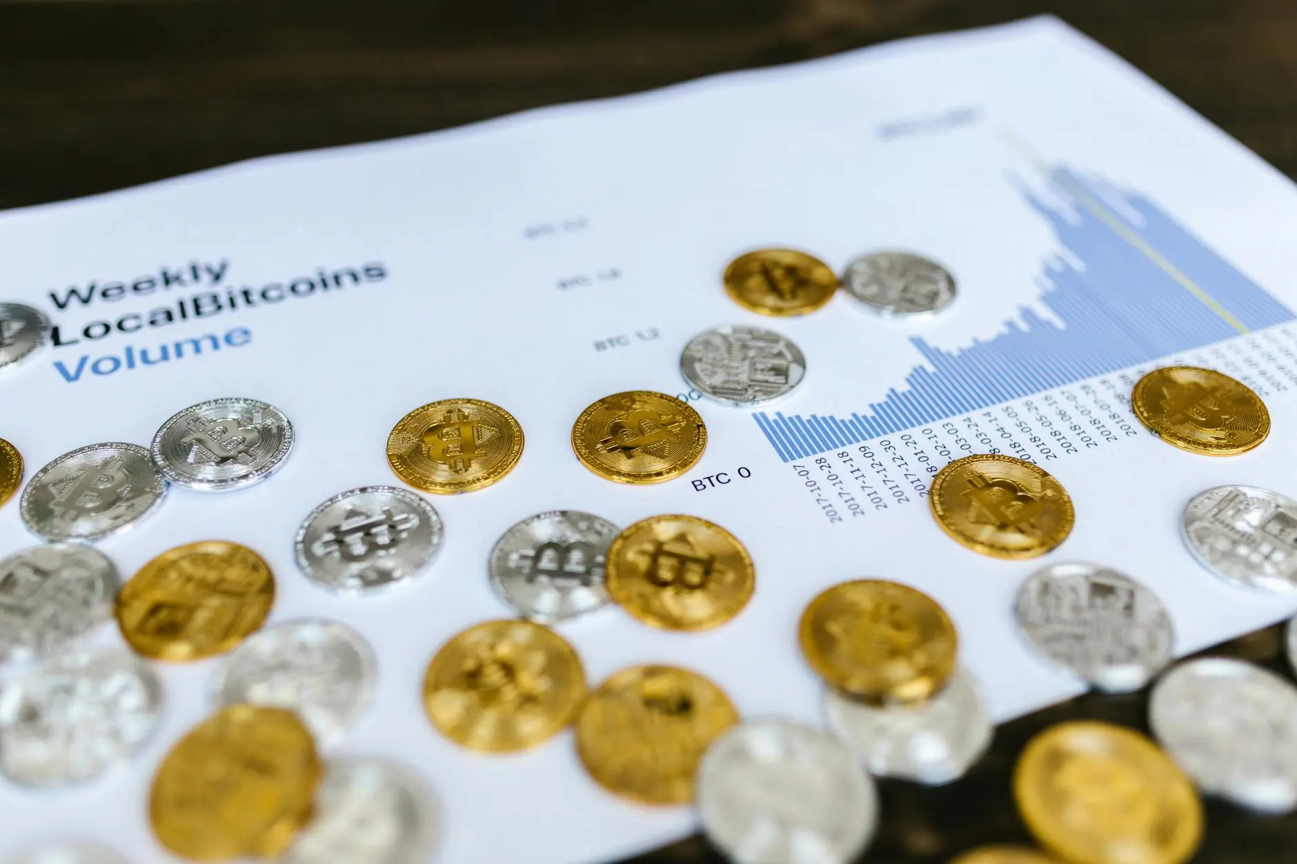 A chart showing Weekly LocalBitcoins Volume alongside physical cryptocurrency coins.