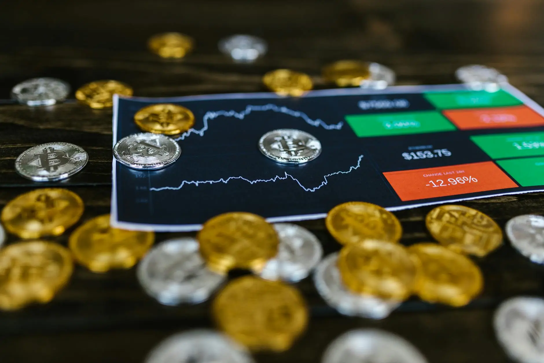 A crypto market chart surrounded by various gold and silver coins.