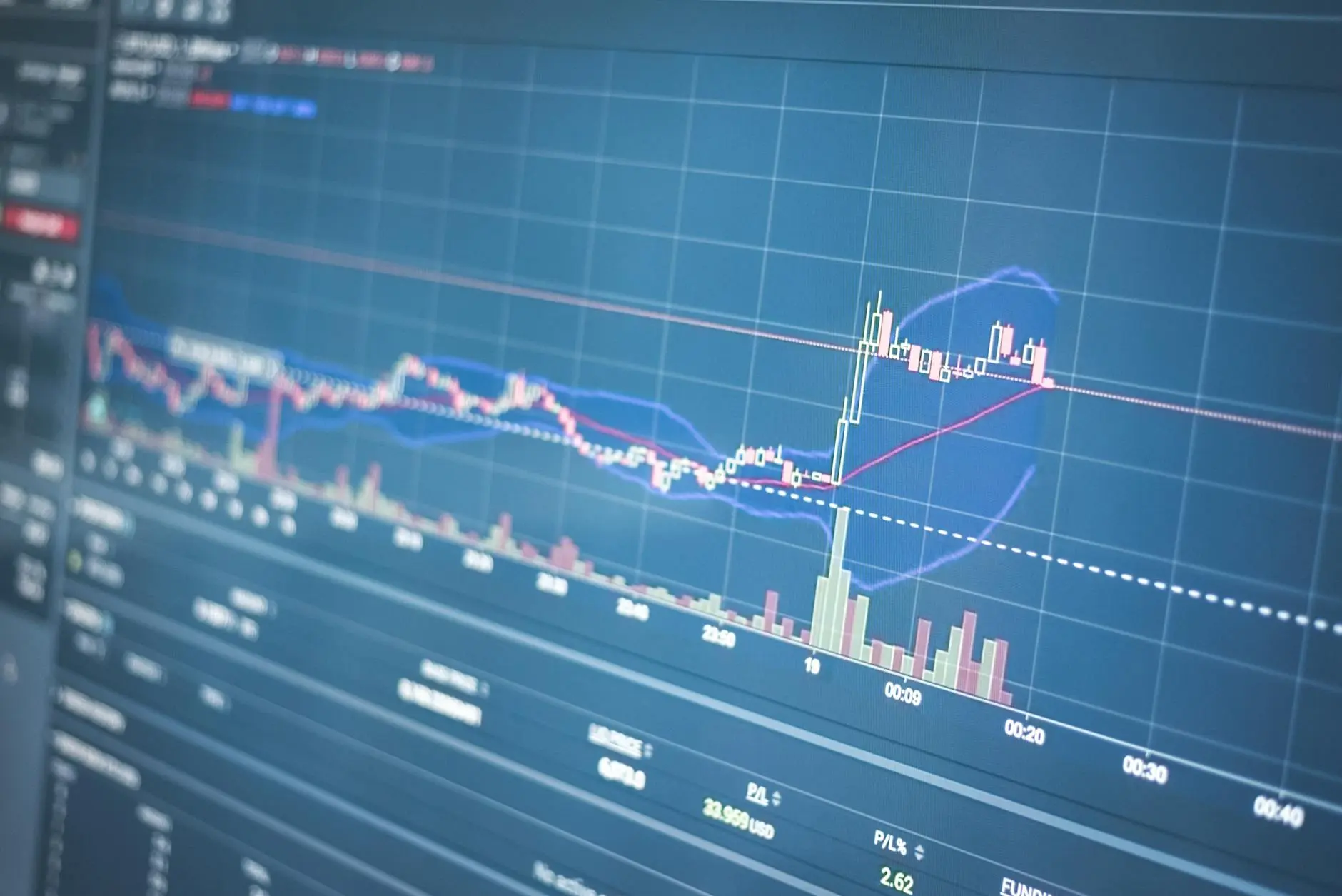 A detailed cryptocurrency growth chart displaying price trends and volume data.