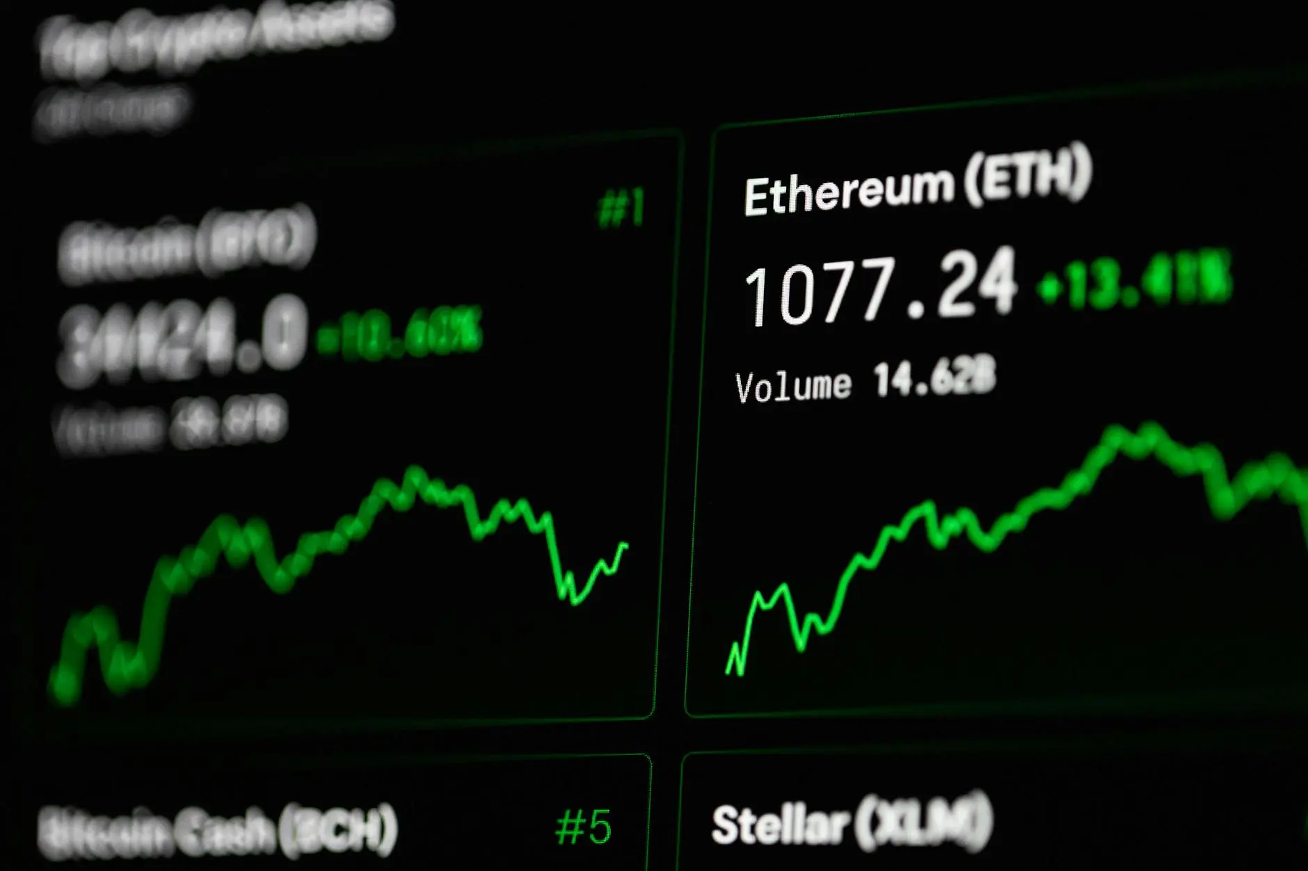 A cryptocurrency trading interface showing price charts for Bitcoin and Ethereum.