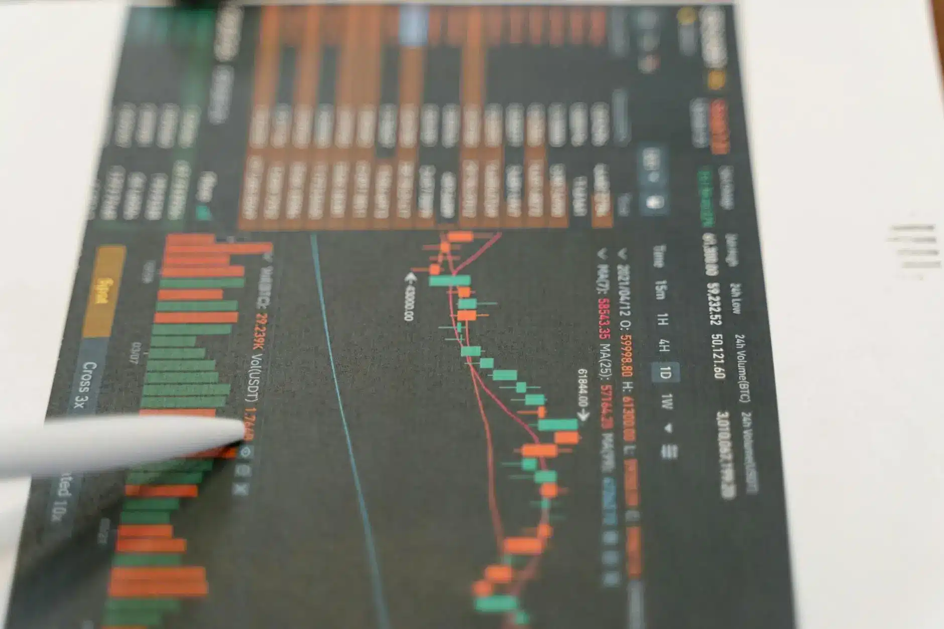 Detailed cryptocurrency trading volume chart with candlestick patterns and indicators.