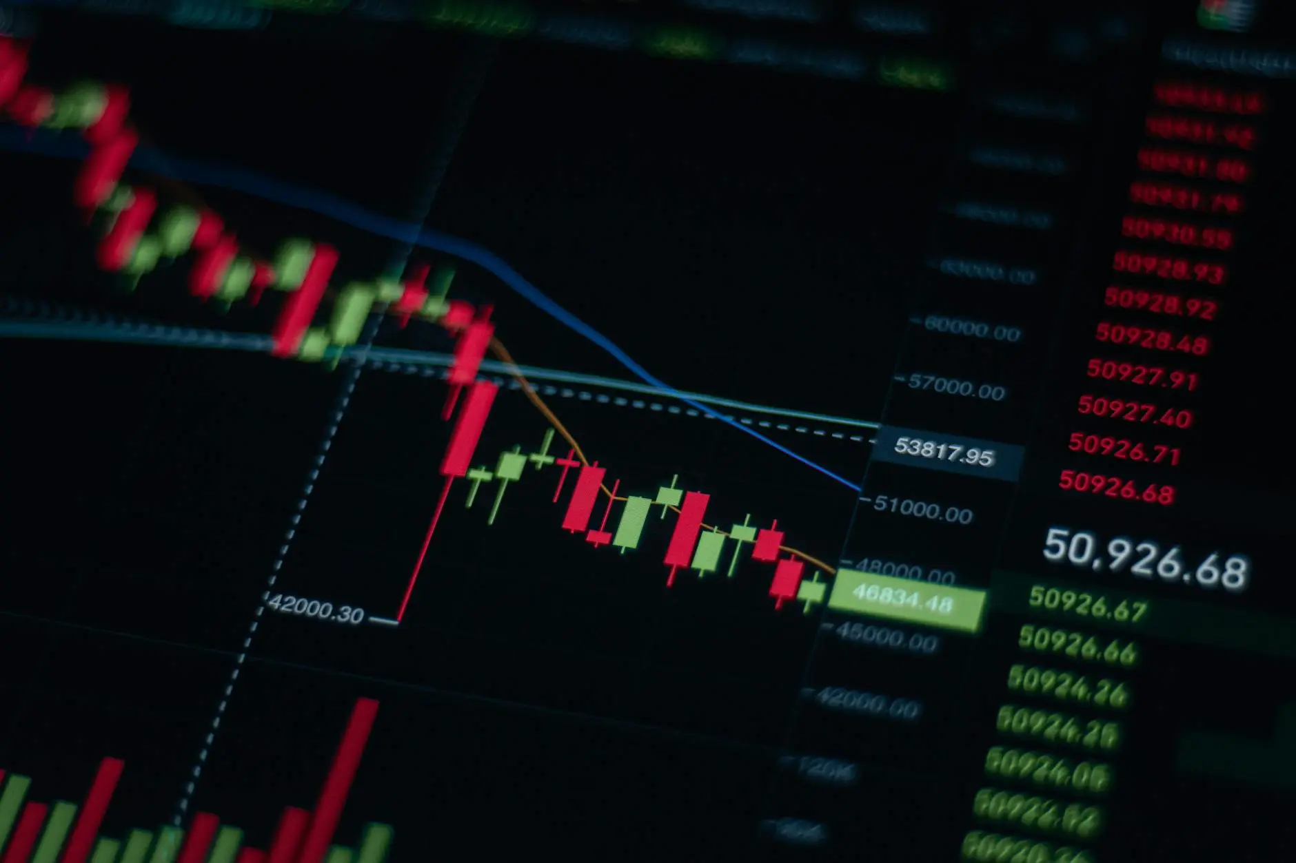 Ethereum price chart with falling yield indicators, red and green candlesticks.