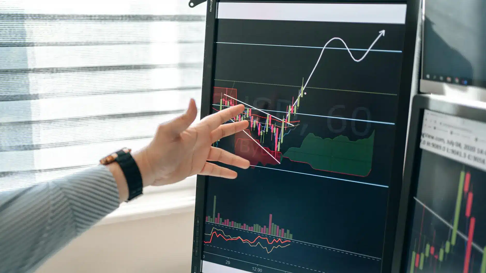 A person analyzing financial market charts on screens, with colorful graphs displayed.
