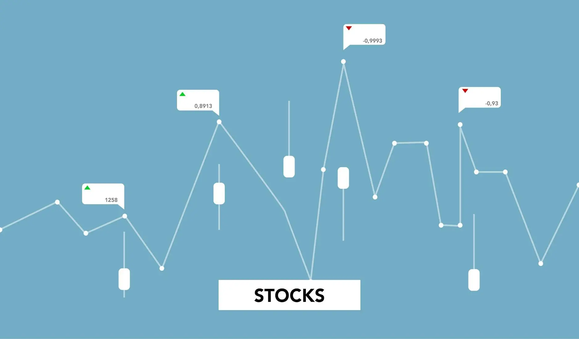 Line graph showing stock price fluctuations with green and red indicators.