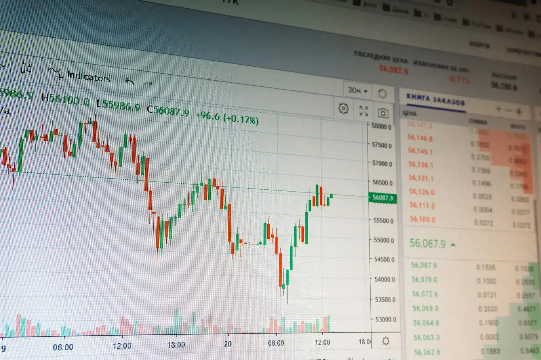Detailed view of a prediction market trading interface showing price charts and order book.