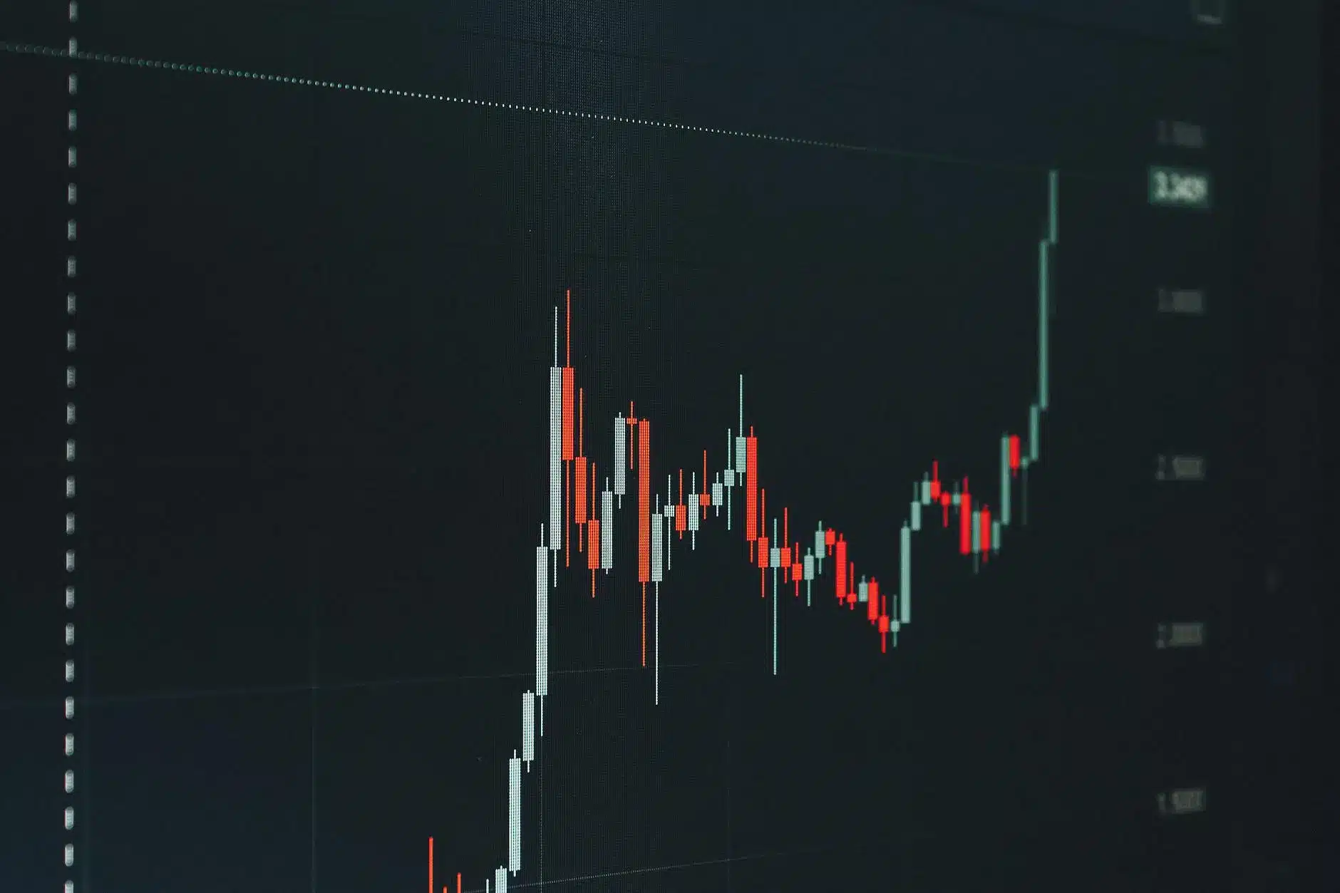 Candlestick chart displaying price movements of a cryptocurrency.