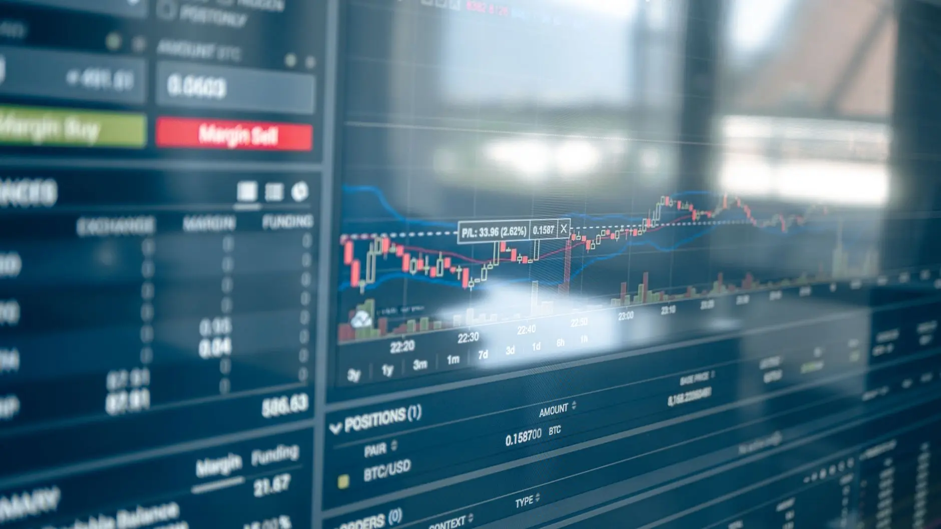 A detailed candlestick chart for Bitcoin prices, showing recent trading data.