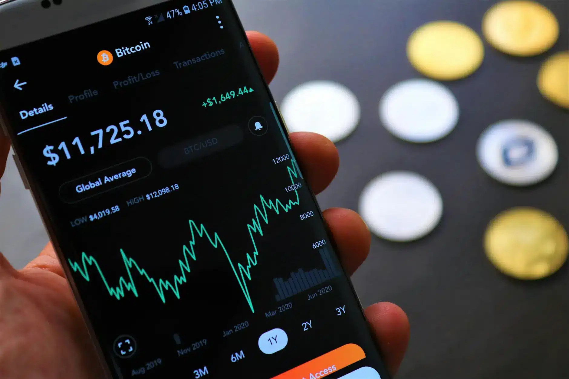 Smartphone displaying Bitcoin price chart and cryptocurrency coins in background.