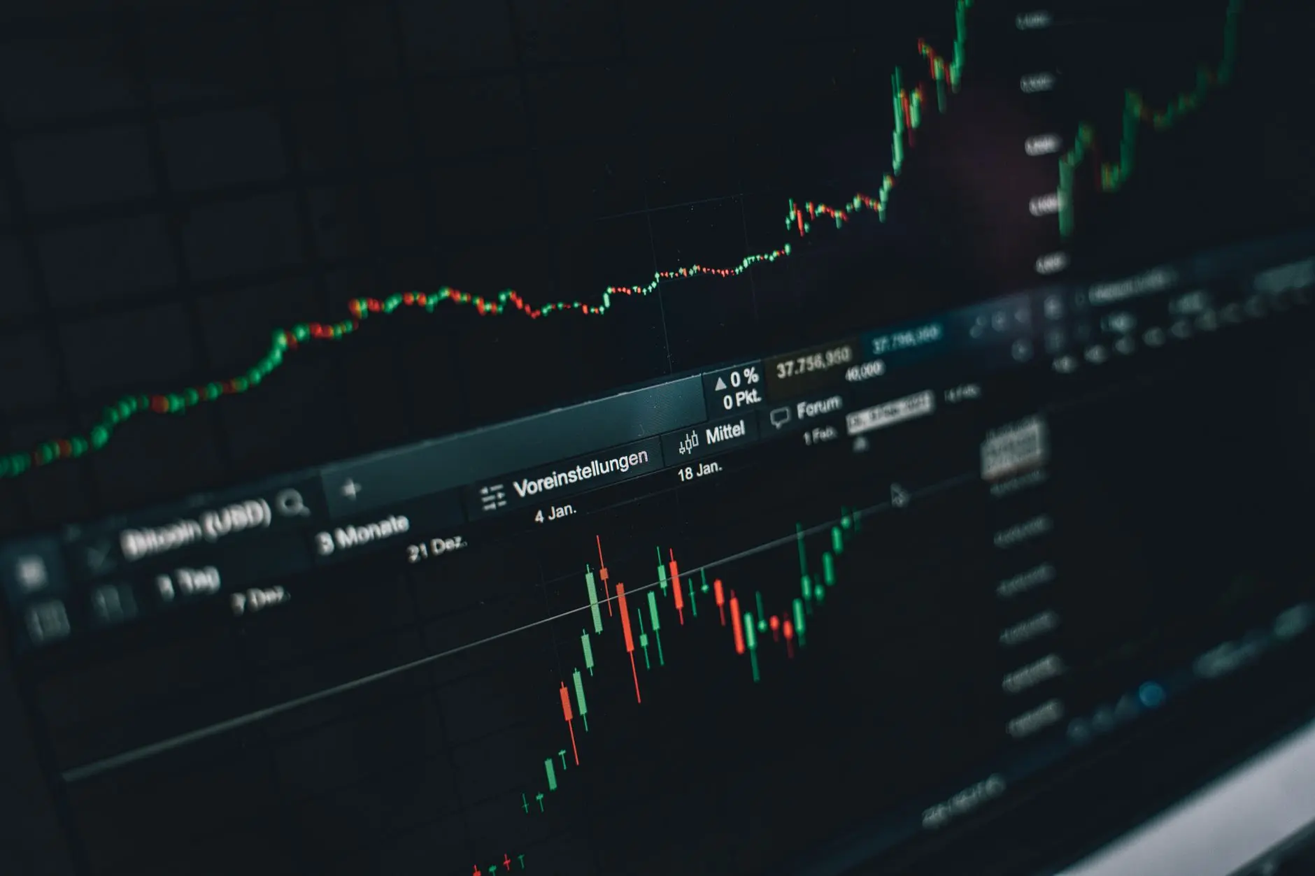Bitcoin price chart showing upward trend with candlestick indicators.