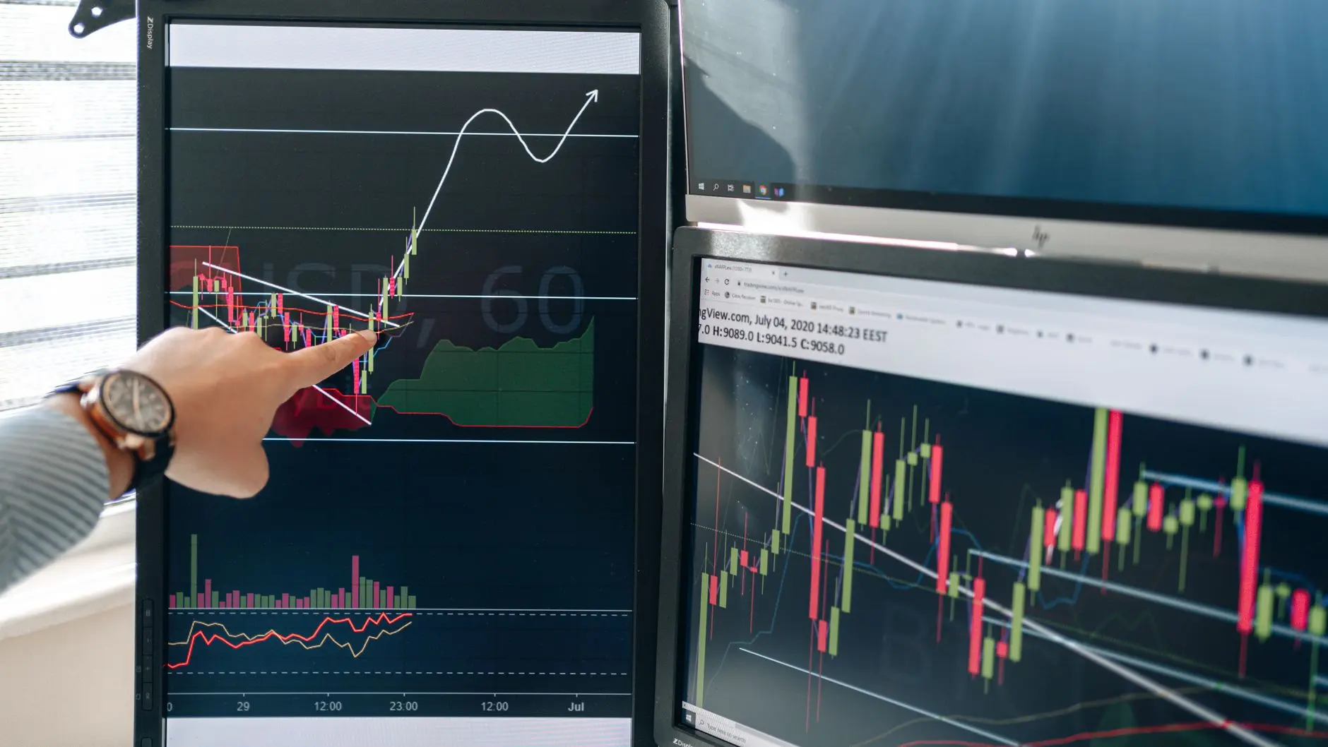 A hand pointing at a bullish candlestick chart on a computer screen.