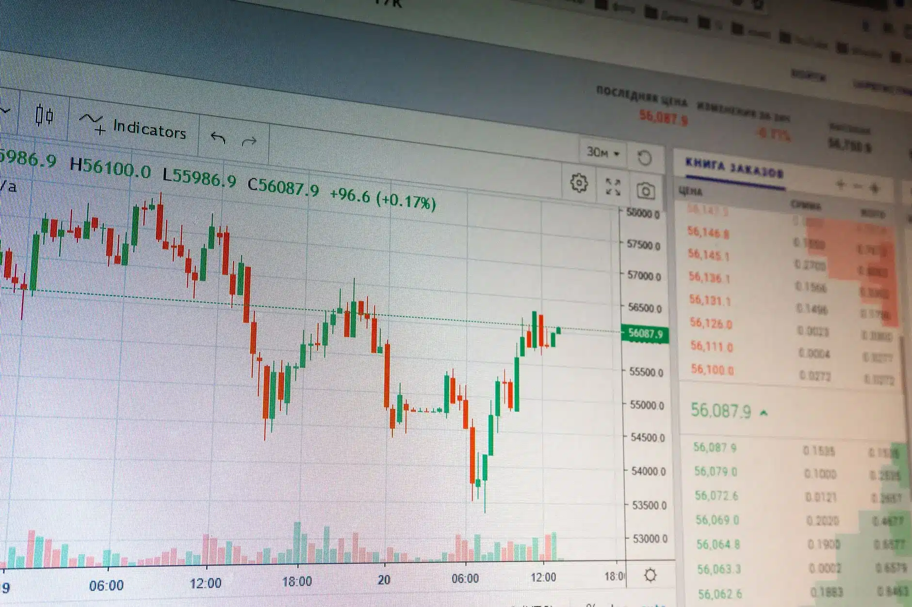 Cryptocurrency trading interface showing price chart and order book details.