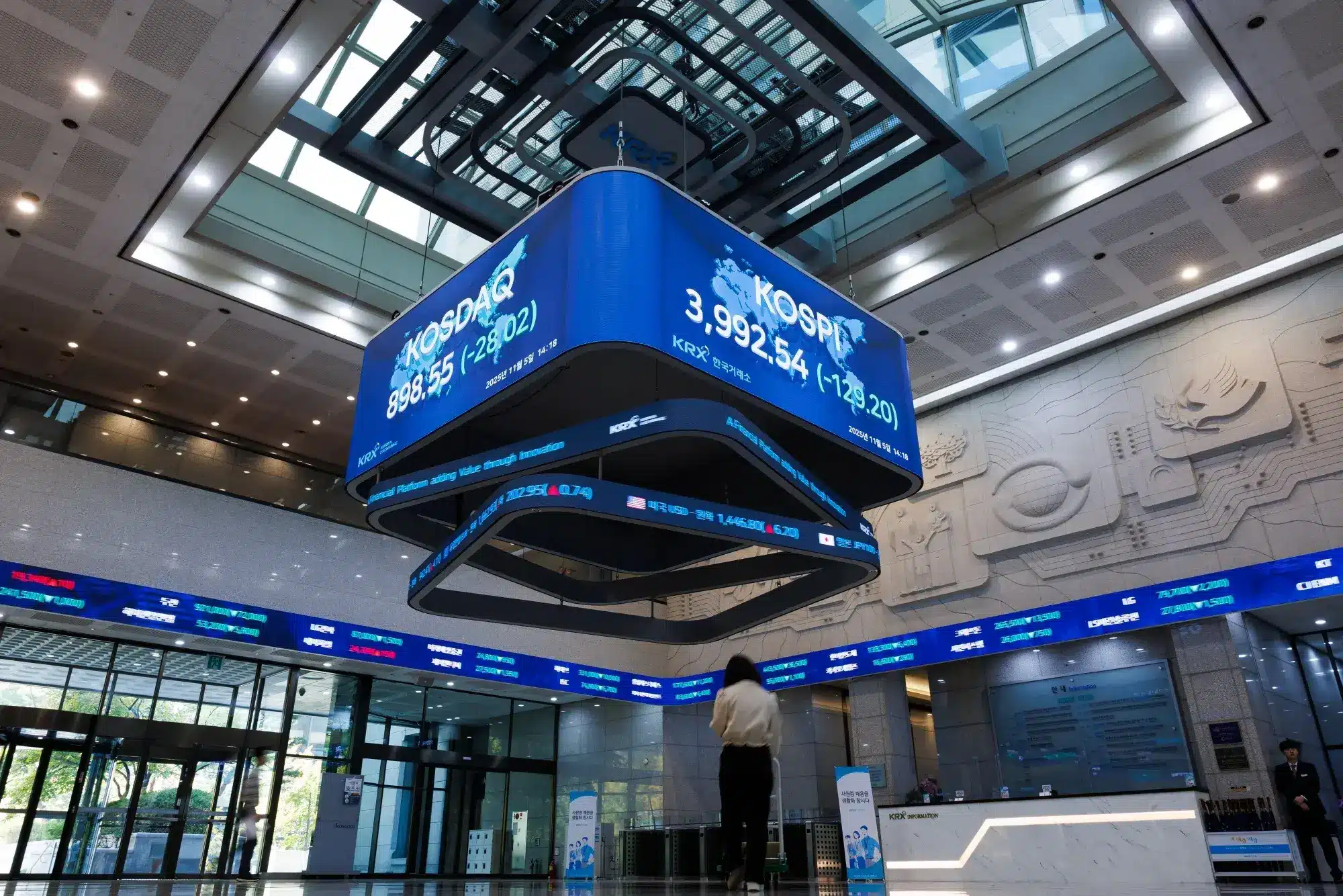 KOSPI index displayed on the electronic board at Seoul stock exchange.